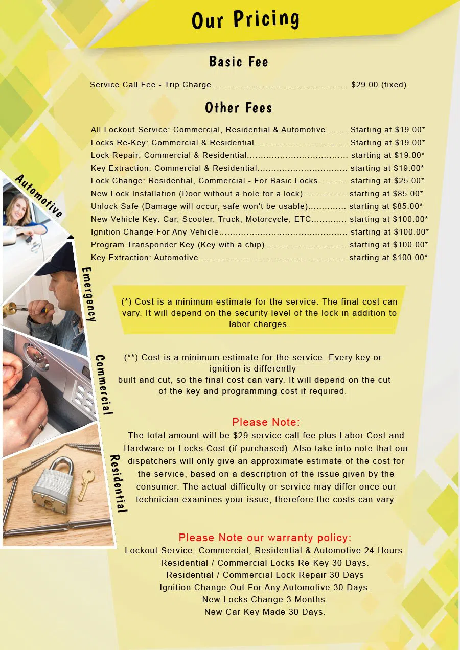 Metro Locksmith Services Palm City, FL 772-232-5240